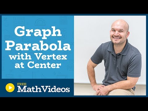 Master finding the focus and directrix of a parabola with vertex at the center