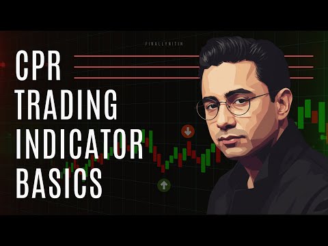 CPR (Central Pivot Range) Basics | TradingView CPR Indicator for Intraday Traders
