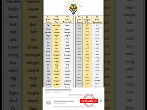 VERBS || 50 examples of present tense, past tense and past participle || #SHORTS #OGAANSOM