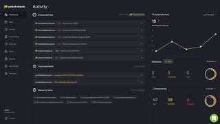 Patchstack – WordPress & Plugins Security