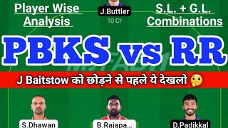 PBKS vs RR Dream11 Team PBKS vs RR Dream11 IPL T20