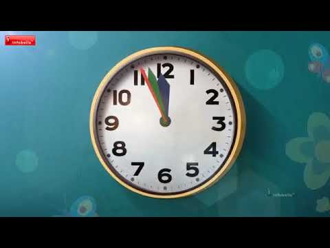 Happy birth day to you song