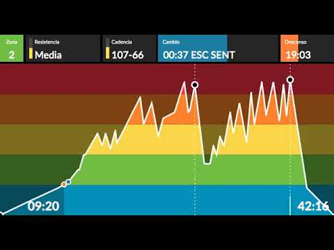 La 249 Interval Cycling Oscar H.
