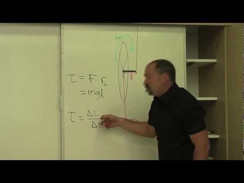 Conservation of Angular Momentum Demonstration: Hanging Bicycle Wheel