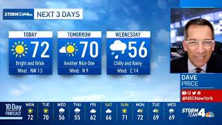 Monday afternoon forecast from Storm Team 4 | NBC New York