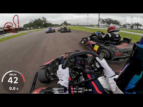 KartEasy 85 - Etapa 1