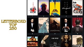 Film Critic Watches Letterboxd's Top 250 Movies | #0 | Introduction