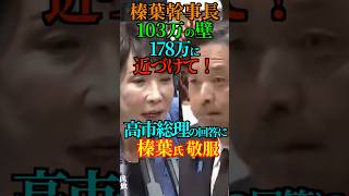【敬服】榛葉幹事長 103万の壁 178万に近づけて！ 高市総理の回答に 榛葉氏 敬服！ #高市首相 #国民民主党 #榛葉賀津也 #高市早苗 #自民党 #103万円の壁 #178万円 #所得税非課税枠