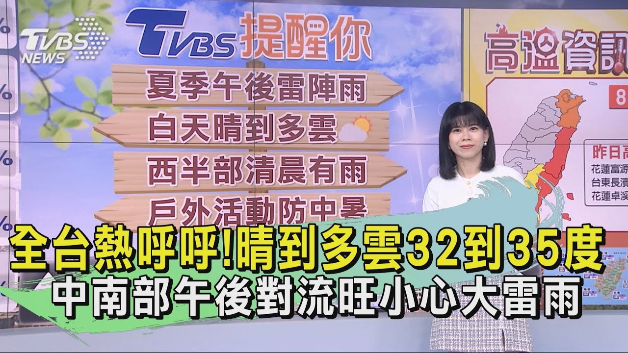 全台熱呼呼！晴到多雲32到35度　中南部午後對流旺小心大雷雨