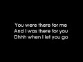 The Chainsmokers ft. Great Good Fine Ok - Let You Go (Lyrics) HQ