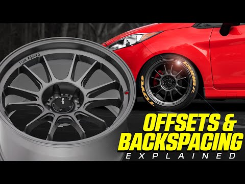 OFFSET VS BACKSPACE- HOW TO MEASURE IF YOU DON'T KNOW