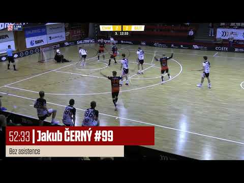 Sestřih zápasu 5. kola 1. ligy mužů: DDQ Florbal Chomutov - Butchis 3:4