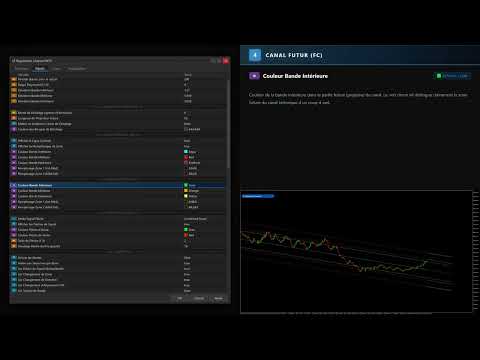 Video LT Regression Chanel MT5