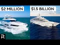 Billionaires VS Millionaires: What Do They Spend In A Day