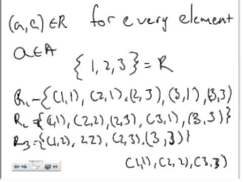 b22- eecs203 - relation properties