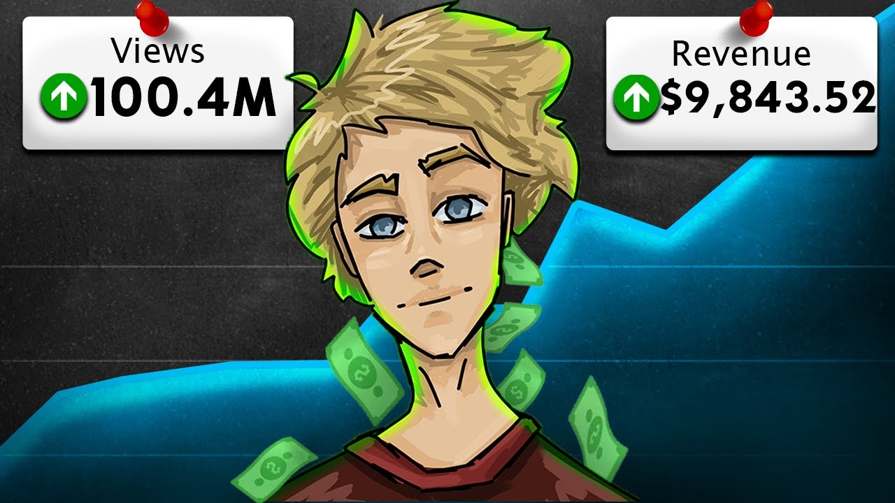 I tried Youtube shorts for 100 days (and went VIRAL)