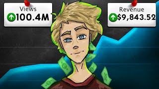 I tried Youtube shorts for 100 days (and went VIRAL)