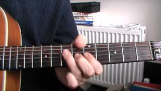 Guitar tutorial: Aint Superstitious by Willie Dixon
