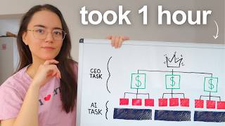 The System I Use to Run My $200K Business Without Me