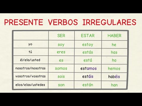 Aprender español: Presente verbos irregulares (nivel básico)