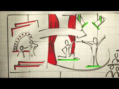 The Business Model Theatre