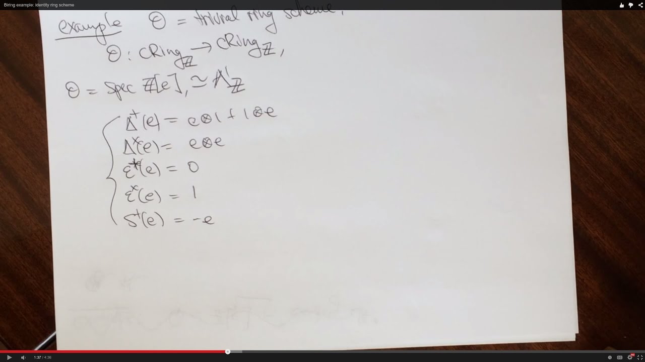 Biring example: identity ring scheme