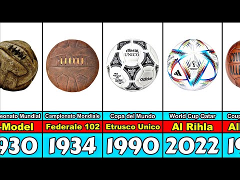 FIFA World Cup Balls Evolution From 1930 to 2022