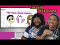 Casually Explained: Breakups! |  Reaction ft. Chavezz