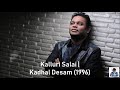 Kalluri Salai Kadhal Desam 1996 A R Rahman HD