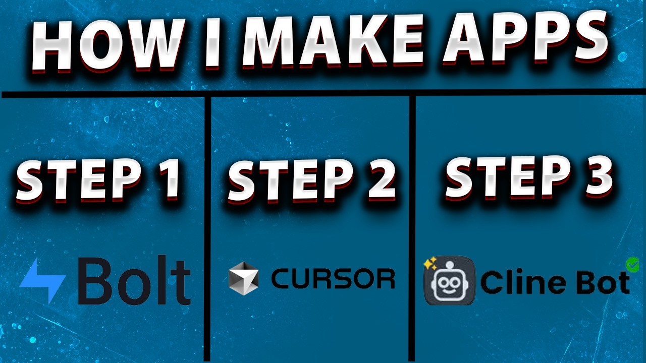 Copy My Exact Bolt.new, Cursor AI, and CLINE Workflow