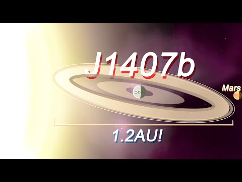 If Exoplanets Try to Orbit the Sun