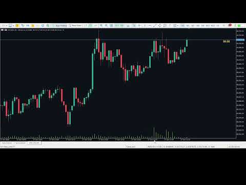 Video ICT Candle Countdown Timer Tjmas