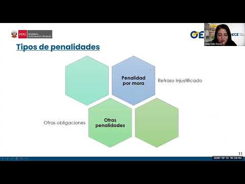 Penalidades en el marco de la Ley de Contrataciones Públicas N° 32069