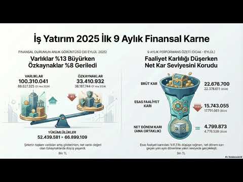 #ISMEN İŞ MENKUL 2025 3. ÇEYREK BİLANÇO ANALİZİ: SERMAYE PİYASALARININ DEVİNDEN REKOR SONUÇLAR! 📈