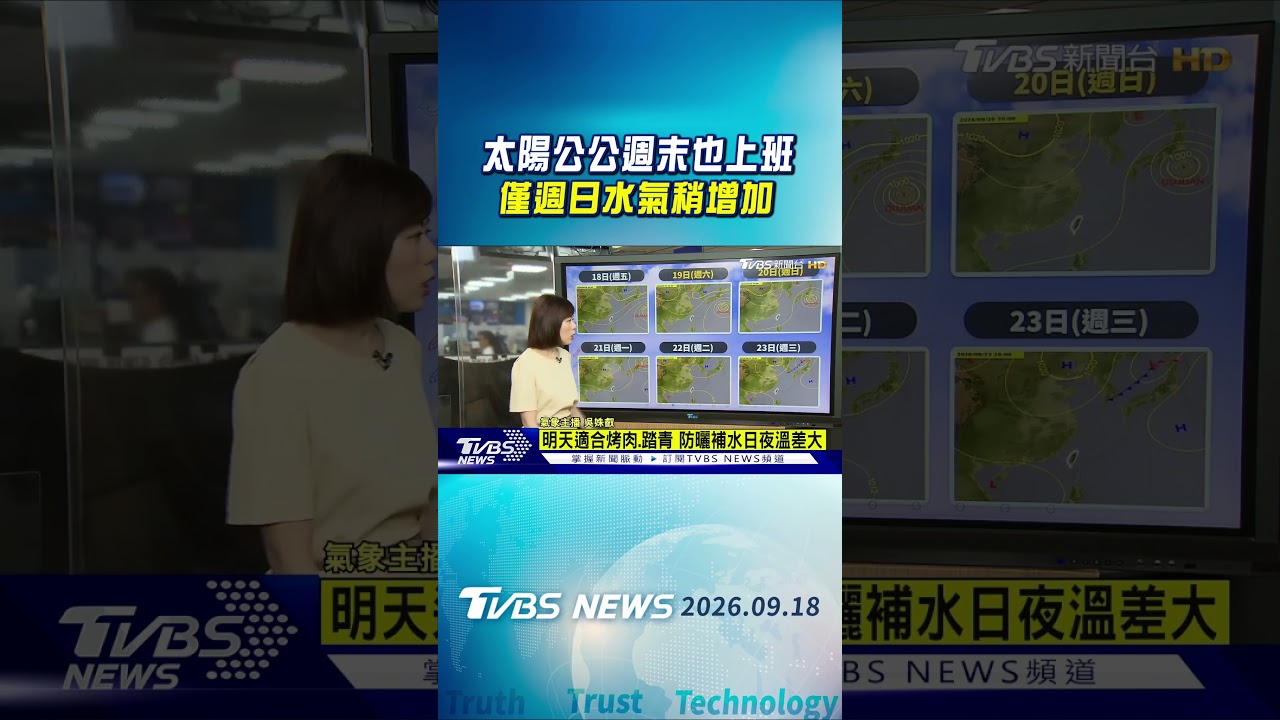 天氣/太陽公公週末也上班 僅週日水氣稍增加｜氣象主播 吳姝叡｜午間氣象｜TVBS新聞20260918 @TVBSNEWS01