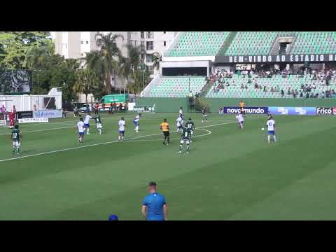 BIG WIN: GOIÁS 4-0 GOIATUBA - HIGHLIGHTS GOIANÃO 2026