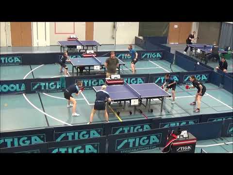 OKSANEN J/SEPPÄNEN A vs ENRIQUEZ J/PELLI S | Women's doubles groups | Finnish championships 2024