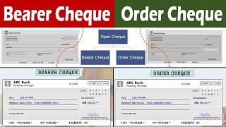 Differences Between Bearer Cheque and Order Cheque.