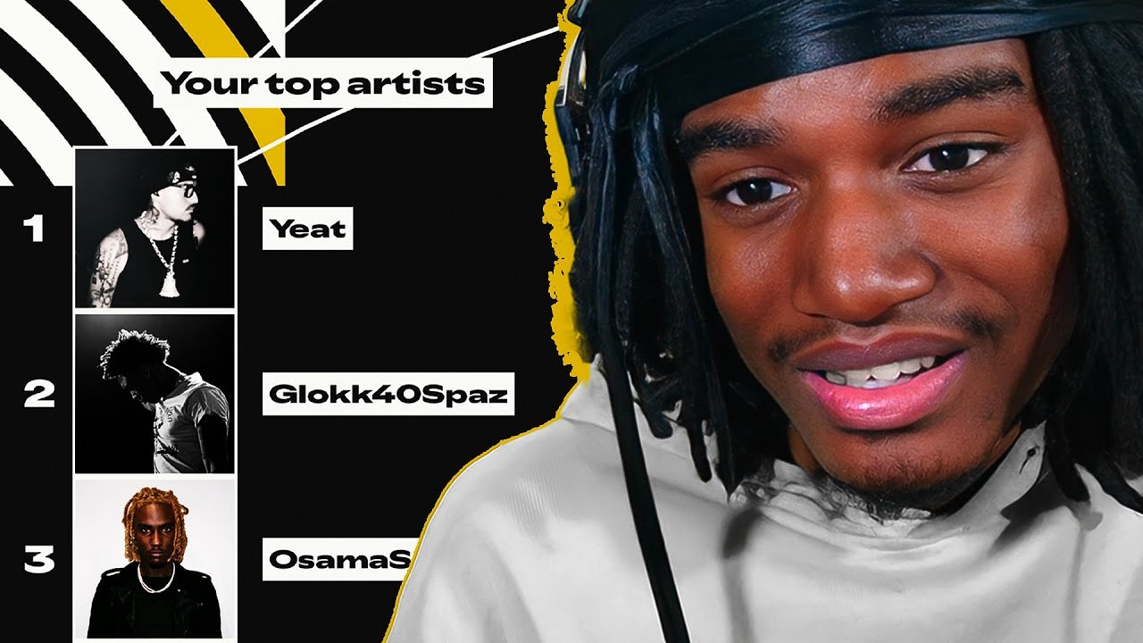 My Spotify Wrapped DID NOT DISAPPOINT