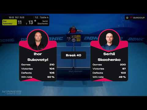 09:55 Ihor Sukovatyi - Serhii Skachenko 29.08.2023 TT Euro.Cup Ukraine Master. TABLE 4
