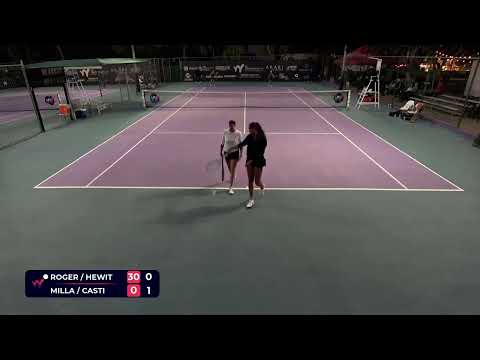 Dalayna Hewitt USA USA  Anna Rogers USA USA  1 Midori Castillo Meza Mexico MEX  Ingrid Carolina Mill