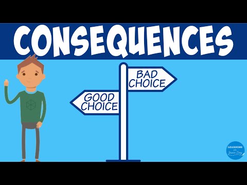 Consequences for Kids | Character Education