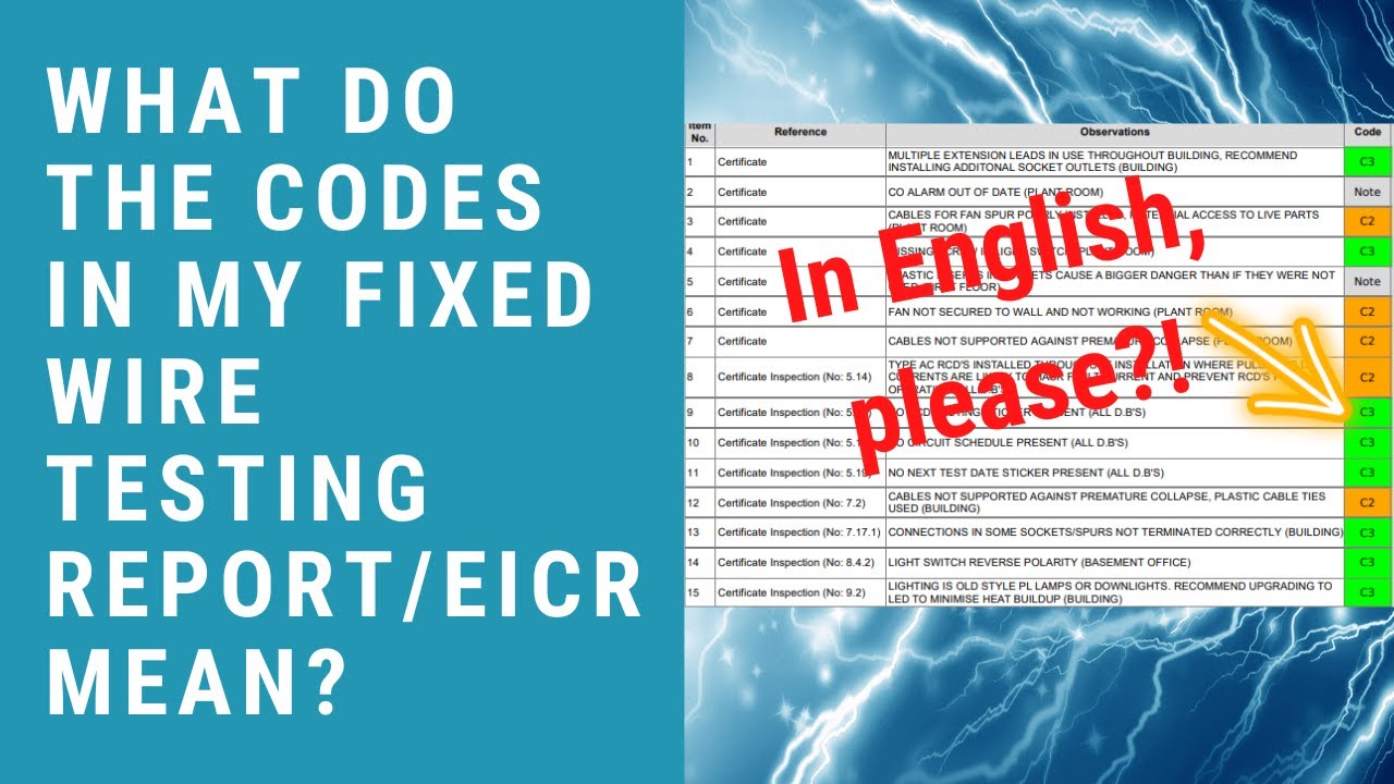 What Do The Codes in My Electrical Installation Condition Report (EICR)/Fixed Wire Testing Mean? 🤔⚡️