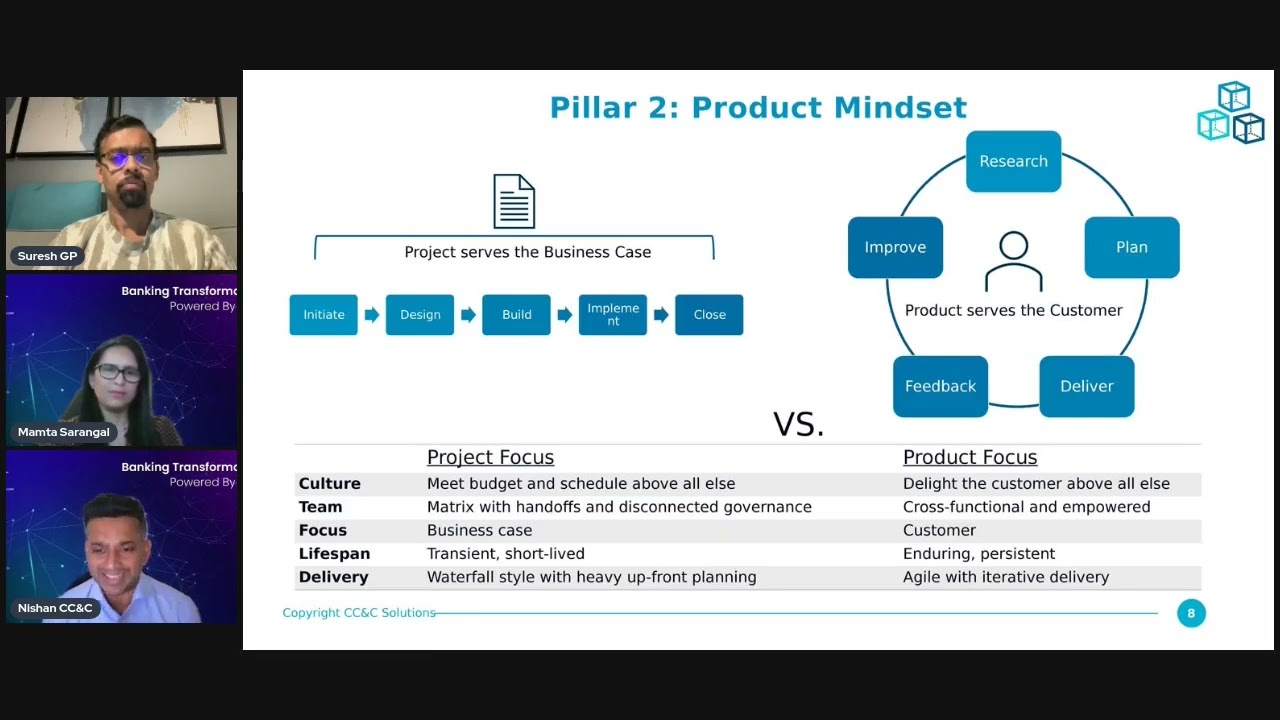 Project Focus vs Product Focus approach