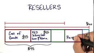 12 Indirect Channel Economics quicktime