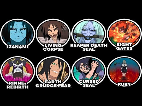 Tất Cả Những Nhẫn Thuật CẤM Trong Naruto Giải Thích 23 Phút