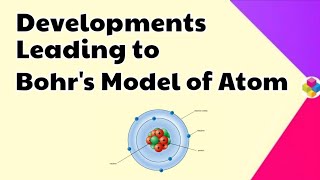 Developments leading to the Bohr's Model of Atom | Structure of Atom | Class 11th & 12th | Science
