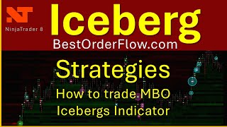 How to trade MBO Iceberg Strategy on NinjaTrader https://bestorderflow.com/