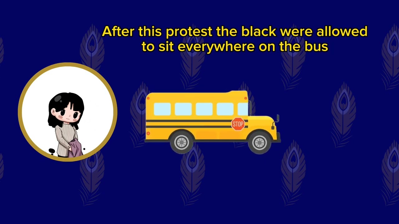 Lesson 8 - Martin Luther king biography