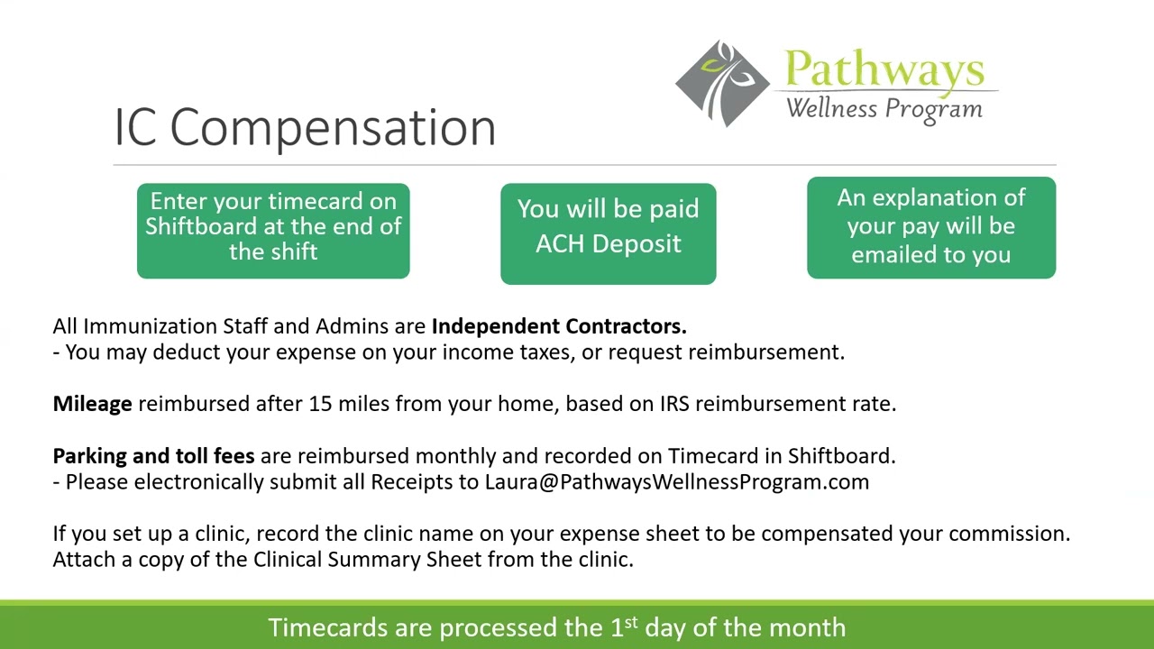 Pathways Wellness Program Training Video